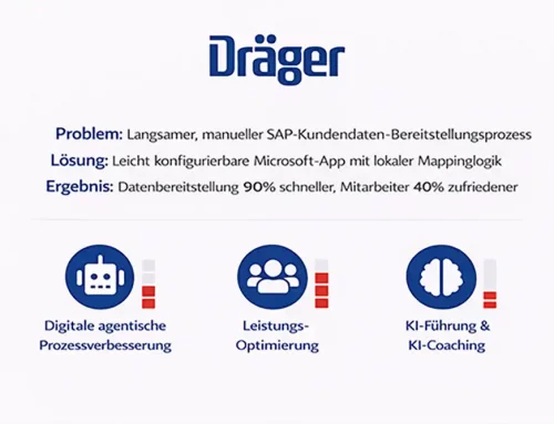 Dräger – 90% Prozessbeschleunigung mit flexibler App