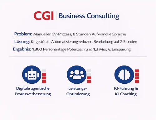 radigile.net – 40 % Effizienzsteigerung durch KI-gestützte Prozessautomatisierung