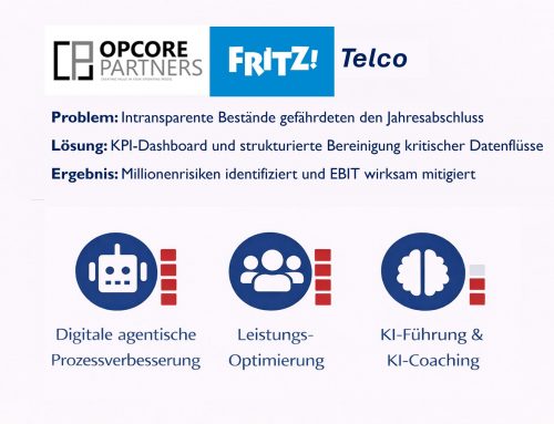 Opcore Partners – KPI-Dashboard & Millionenrisiken im Jahresabschluss abgesichert