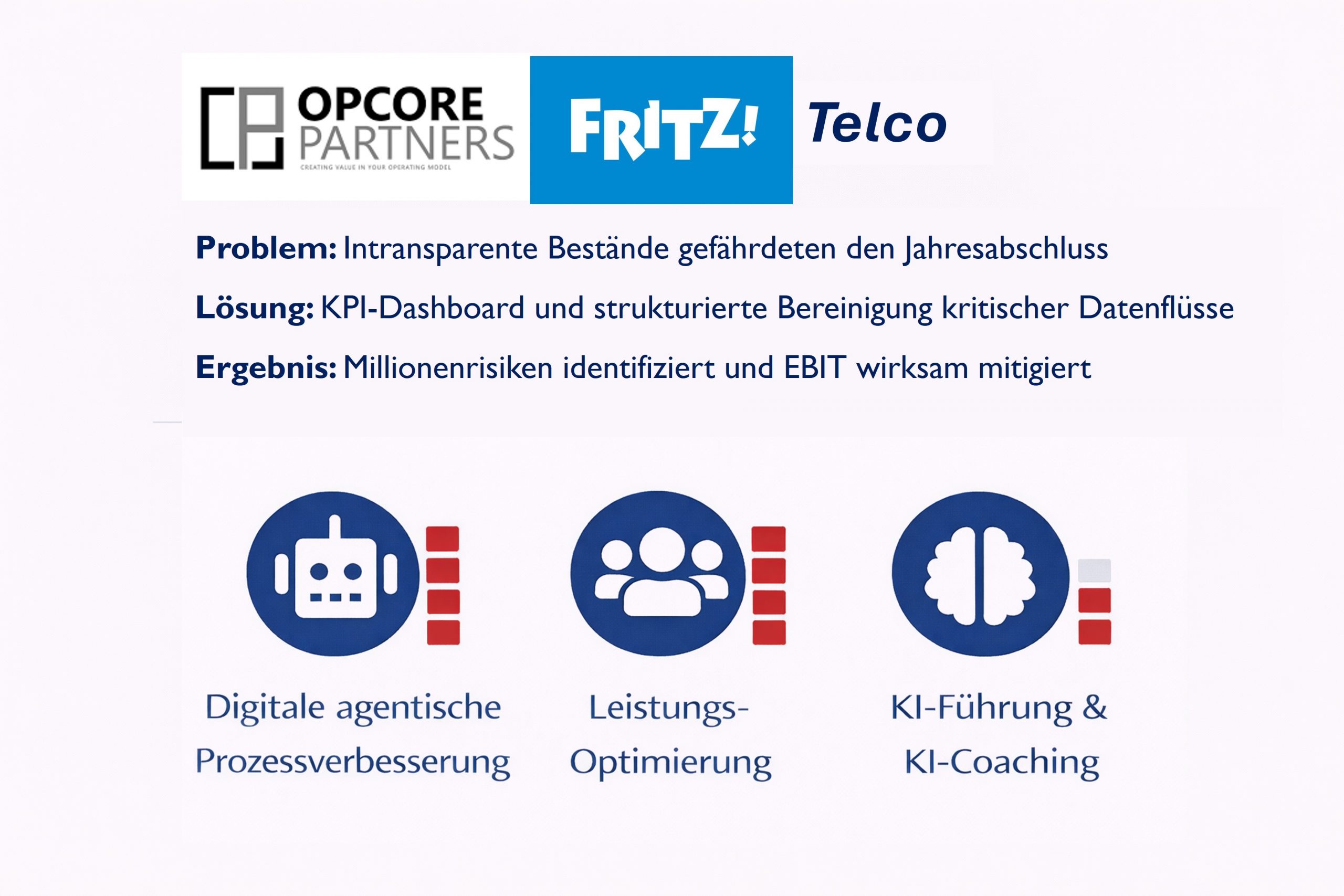 Referenz für Digitale agentische Prozessverbesserung