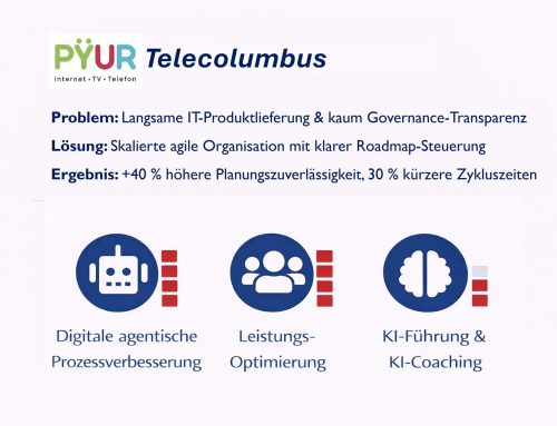 Telecolumbus (PYUR) – 40 % höhere Planungszuverlässigkeit in der IT-Transformation